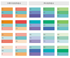 自恋狂采集到配色