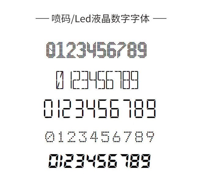 ps液晶数字字体点阵字体喷码Led字体包含ps美工设计特殊字体素材-淘宝网