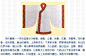 宋朝服饰_宰执天下吧_百度贴吧