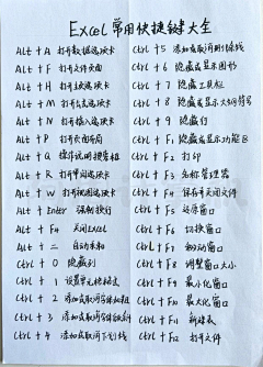粉朱一龙采集到电脑使用快捷方式