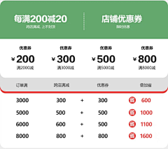 VisionCCC采集到法丽莎/木月