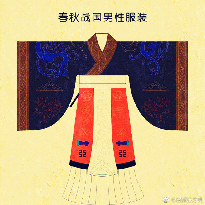 "深衣"搜索结果 - 微博