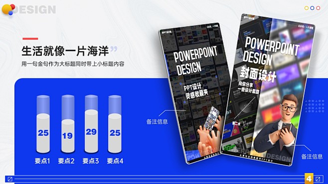二木原创PPT模板 PPT设计 PPT版...