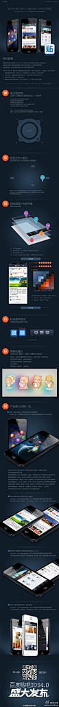 【App设计经验分享】百度贴吧iphone版上线了，来瞧瞧设计师们分享的设计过程吧：1、设计前思考；2、视觉方向；3、结构层级；4、标准控件规范；5、情感化融入。@百度用户体验部 @优秀网页设计