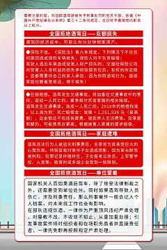 炫彩全国拒绝酒驾日科普知识海报3