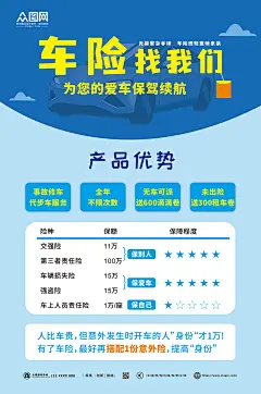 简约蓝色车险推销海报