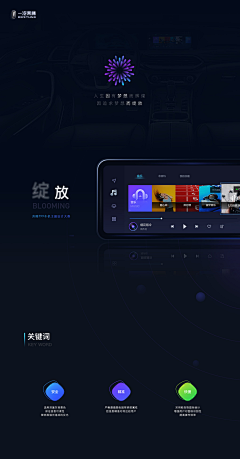 Henry阿明采集到车机主题