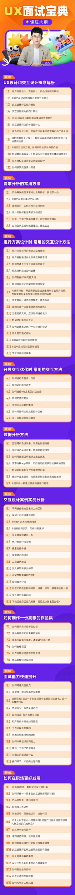 Yoyo-hss采集到活动长图