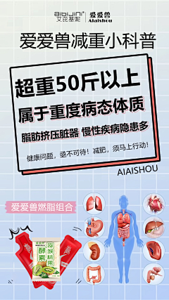 小惠霈琪采集到减肥