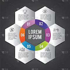 信息图表,商业规划,乱数假文,创造力,商务,流程图,数据,图表