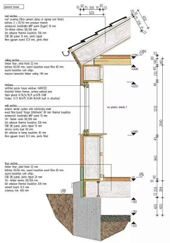 鲨哲蒙采集到07_建筑技术及细部