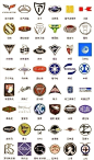 史上最全的360多种汽车标志，长知识！ ​​​​