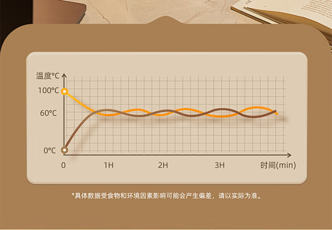 OIDIRE 德国OIDIRE 电煮锅 电蒸锅1.8L宿舍小电锅泡面小火锅多功能料理锅不锈钢锅上蒸下煮家用预约保温 ODI-DZG37 标准款 ...