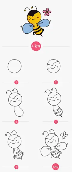 智慧菌最爱的小蜜蜂，献上简笔画