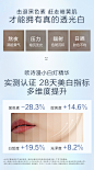 欧诗漫小白灯美白精华液淡斑提亮肤色面部肌底液官网旗舰店黄子韬-tmall.com天猫