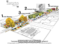 2014 ASLA 规划类荣誉奖 : The Creative Corridor: A Main Street Revitalization for Little Rock - 谷德设计网