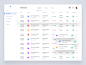 Dashboard for students - My Exams<br/>by Matteo Pasuto 
