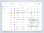 Dashboard for students - My Exams
by Matteo Pasuto 