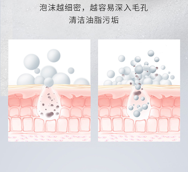 DR.WU达尔肤杏仁酸焕肤洁面慕斯 氨基...