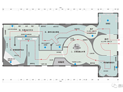 118岁采集到展厅平面布局图