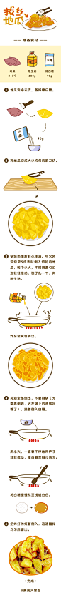 #美食教程# 焦香甜蜜的拔丝地瓜来咯~夹一块离开碗，缠在薯块上的丝越拉越长，截住放进口中，焦香甜蜜、酥脆适口、吃完口齿留香，忍不住再吃一块呐