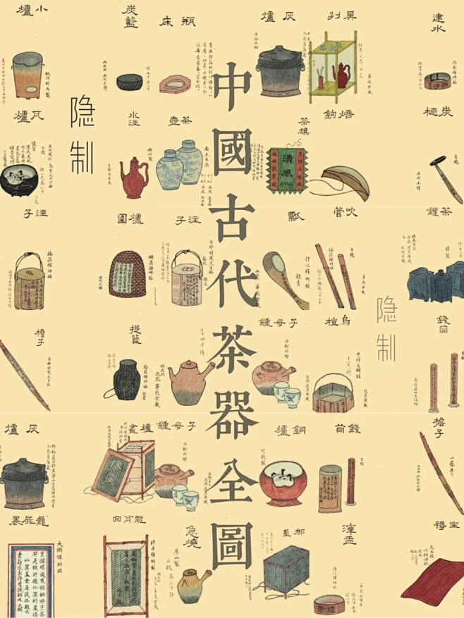 中国古代茶器全图