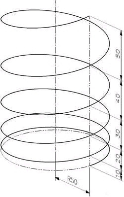 各位大哥圆柱螺旋线的弧长怎么求？【数学吧...