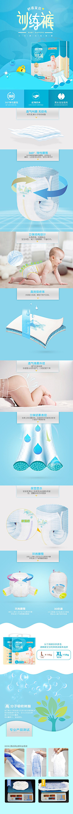 怣怹Such采集到详情页