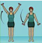 羽毛球康复训练 注意：手臂与身体平衡或略向前，一点点，不要太多。拇指向下。不用抬太高，90度就可以了。

每个动作，末端保持5秒。