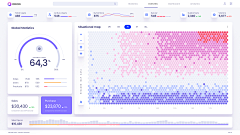 静|panda采集到网页、UI