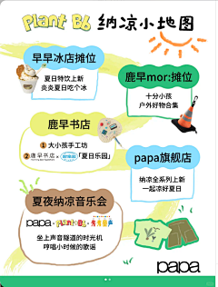 诶呦喂123456采集到papa