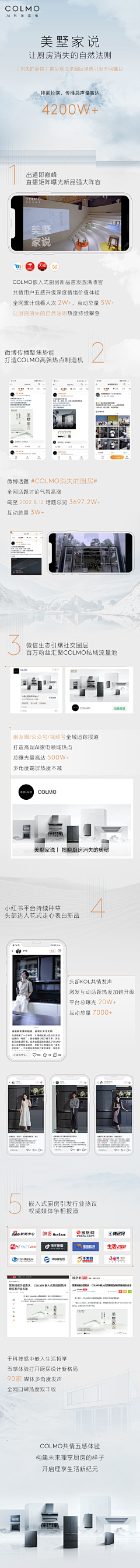 2Aphrodite采集到产品-COLMO