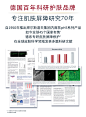 【买400ml享620ml】优色林沐浴油清爽改善肌肤400ml可卸身体防晒-tmall.hk天猫国际