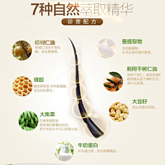 王权富贵92222采集到美发