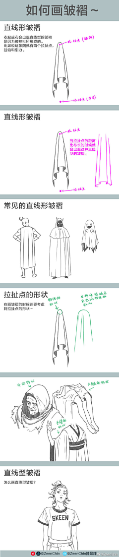 二宫津采集到教程走一波/自己的课堂笔记