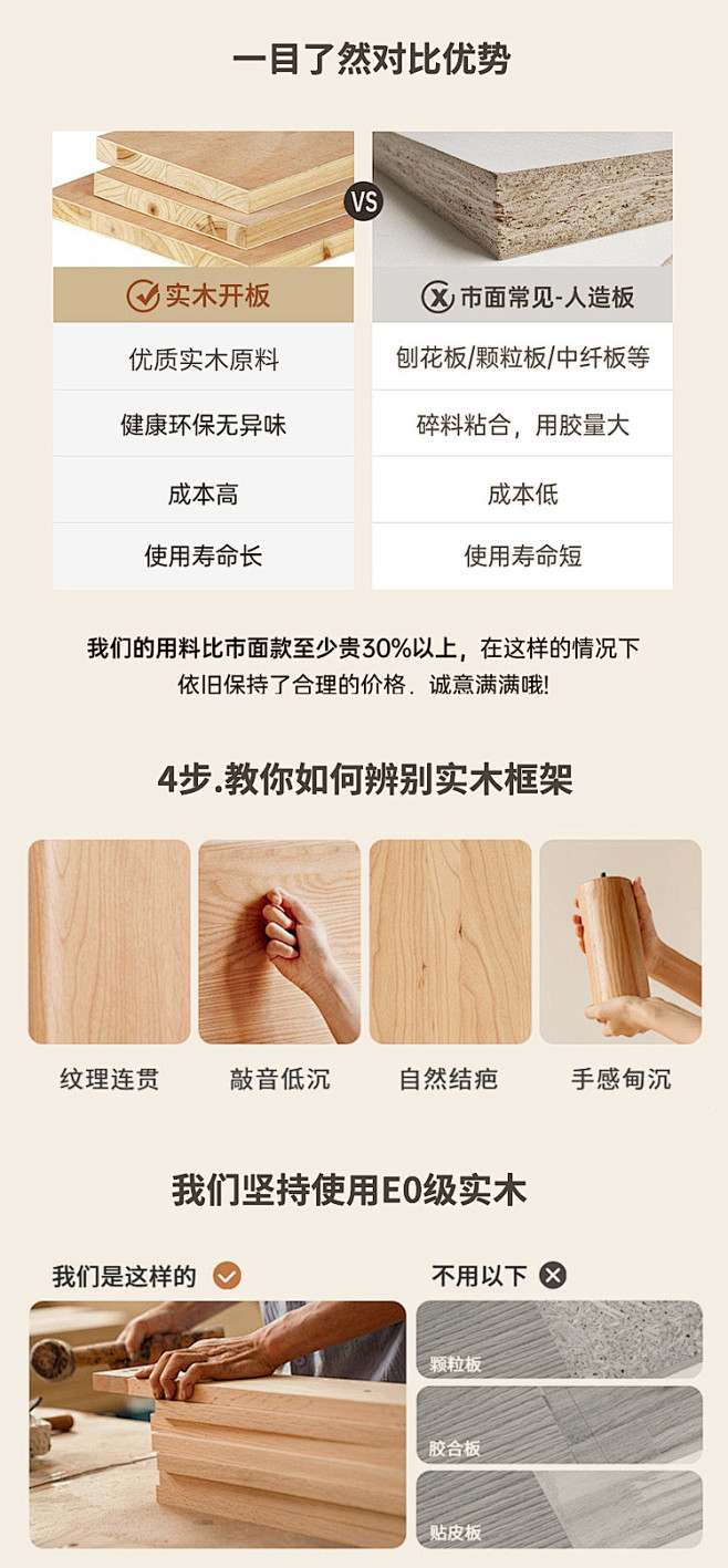 板材对比