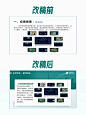PPT改稿→国网绿