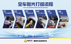 HUANAN_采集到时间轴、流程图