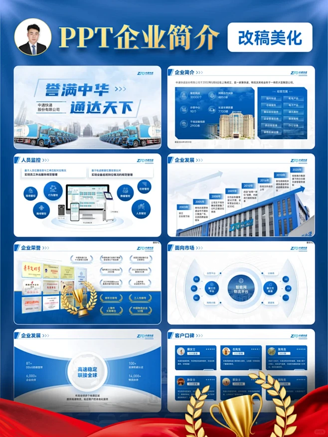 PPT美化改稿 | 企业简介PPT这样做...