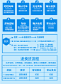 叶面肥果树蔬菜冲施肥大量元素水溶肥料通用促花保果增加甜度-淘宝网
