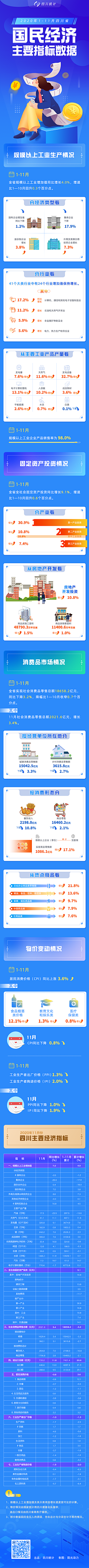 Hei先森采集到手机长图