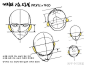 不同角度头部视图  基础还是要稳稳的  By taco : 非常非常感谢小伙伴的关注 这里每天都会推荐一些大神的精美壁纸插画和教程图，还有自己原创的一些绘画教程图，请多多关照（比心） 