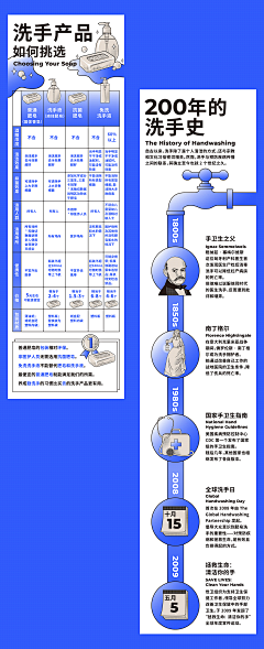 咖椰黄油吐司采集到* onlineevents *