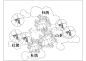 6种经典园林植物配置小品设计图纸_cad图纸下载-土木在线