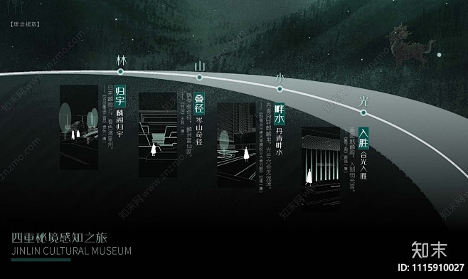 致澜景观新希望沈阳奥体示范区项目景观方案...