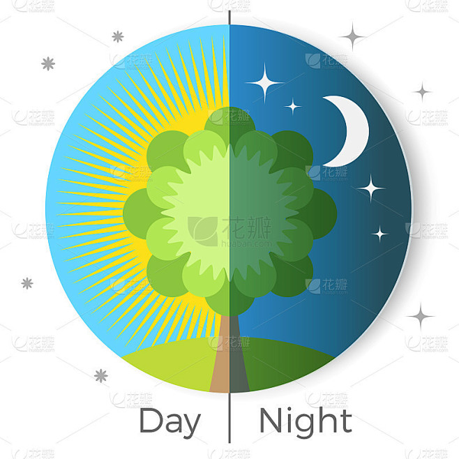 在地球上描绘的白天和黑夜概念矢量图