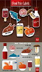 食品价格标签-杂项打印模板Food Price Tags - Miscellaneous Print Templates苹果、啤酒、瓶子、鸡肉、商业、乳制品、饮料、鱼、食物、水果、玻璃、食品、冰淇淋,标签,市场,肉,蘑菇,价格,香肠,香肠,集购物,零食,贴纸,符号,标记,贸易,交易中,矢量,葡萄树 apple, beer, bottle, chicken, commerce, dairy, drink, fish, food, fruit, glass, grocery, ice cream, label