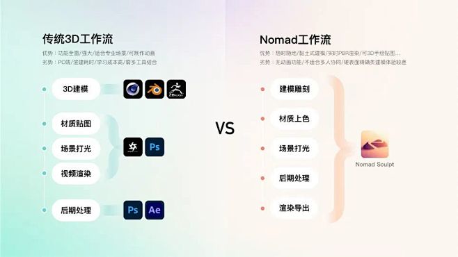 腾讯出品！移动端3D设计神器Nomad ...