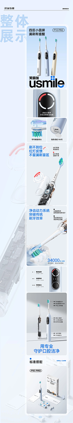 Todd_SUN采集到新消费
