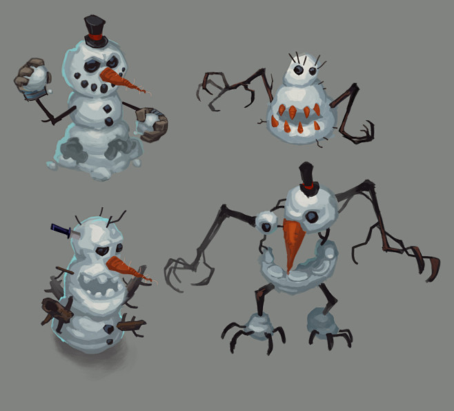 Snowman dummy explor...